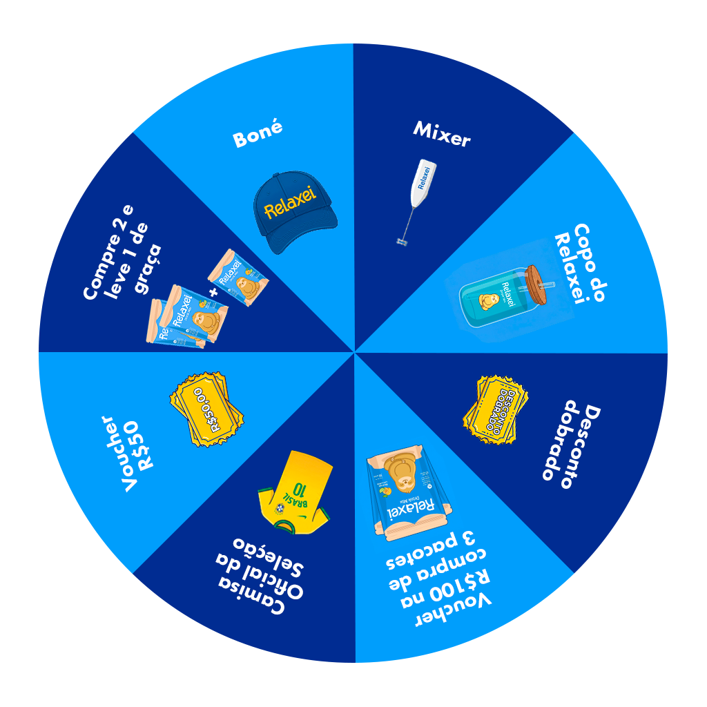 Roleta de Prêmios